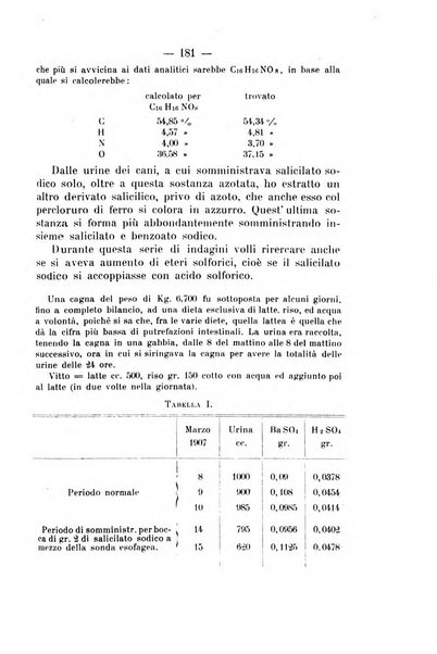 Archivio di farmacologia sperimentale e scienze affini