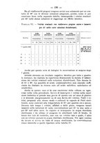 giornale/PUV0140996/1909/unico/00000224