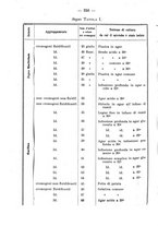 giornale/PUV0140996/1909/unico/00000278