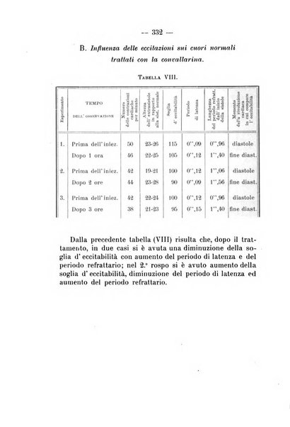 Archivio di farmacologia sperimentale e scienze affini