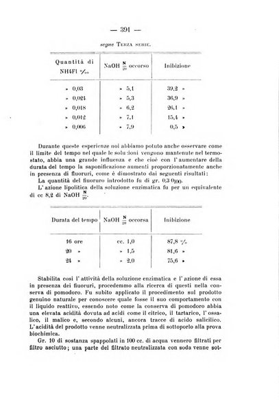 Archivio di farmacologia sperimentale e scienze affini