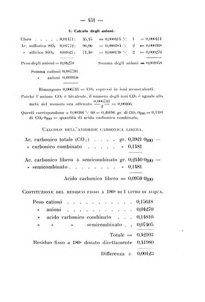 Archivio di farmacologia sperimentale e scienze affini