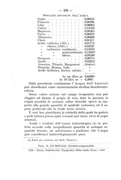 Archivio di farmacologia sperimentale e scienze affini