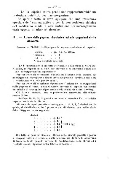 Archivio di farmacologia sperimentale e scienze affini