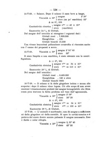 Archivio di farmacologia sperimentale e scienze affini