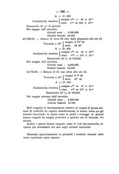 Archivio di farmacologia sperimentale e scienze affini