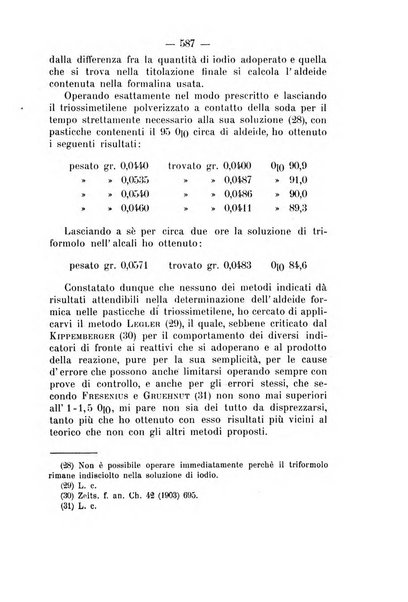 Archivio di farmacologia sperimentale e scienze affini