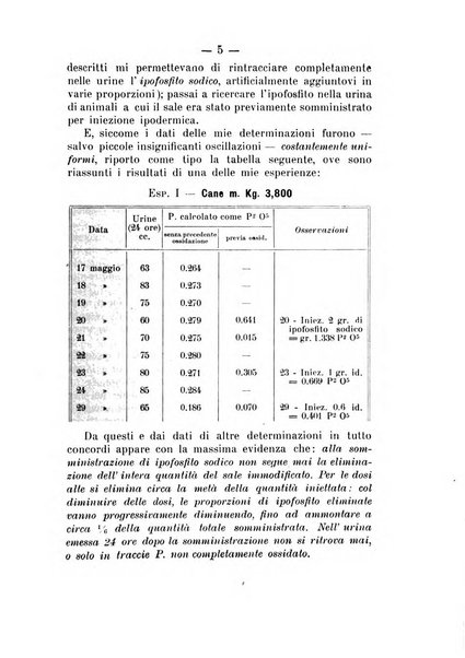 Archivio di farmacologia sperimentale e scienze affini