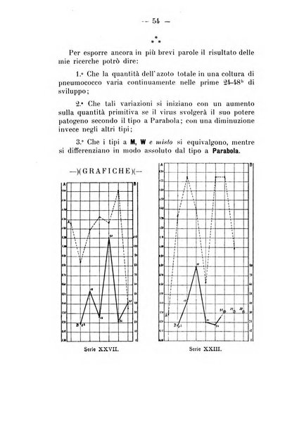 Archivio di farmacologia sperimentale e scienze affini