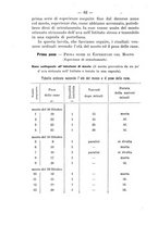 giornale/PUV0140996/1910/V.1/00000076