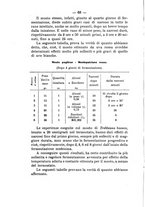 giornale/PUV0140996/1910/V.1/00000082