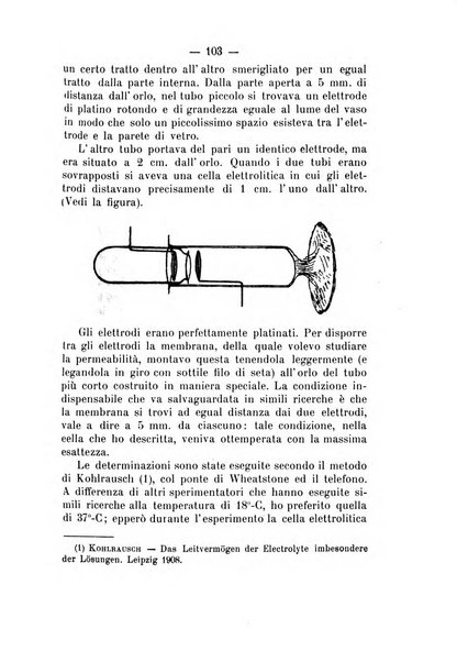 Archivio di farmacologia sperimentale e scienze affini