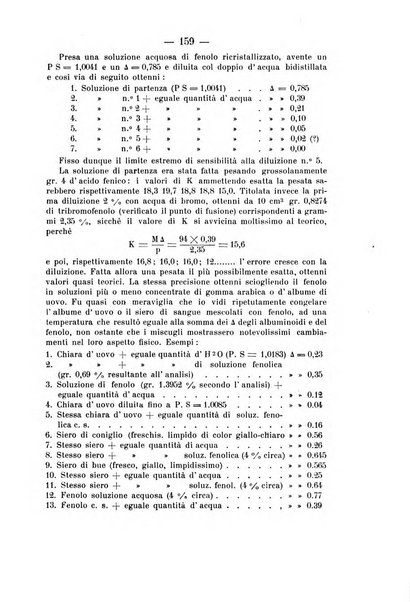 Archivio di farmacologia sperimentale e scienze affini