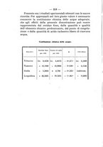 giornale/PUV0140996/1910/V.1/00000244