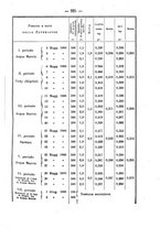 giornale/PUV0140996/1910/V.1/00000251