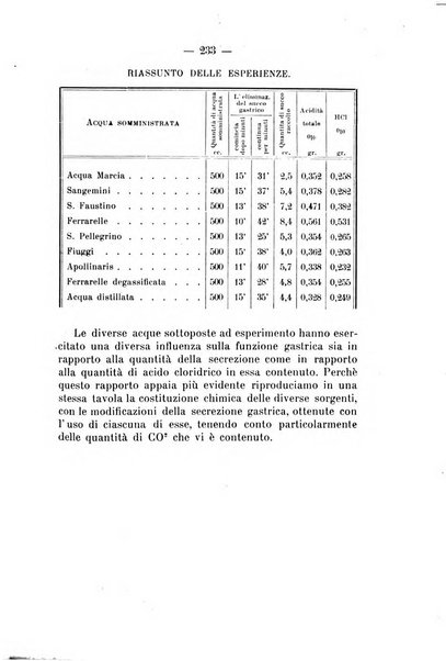 Archivio di farmacologia sperimentale e scienze affini