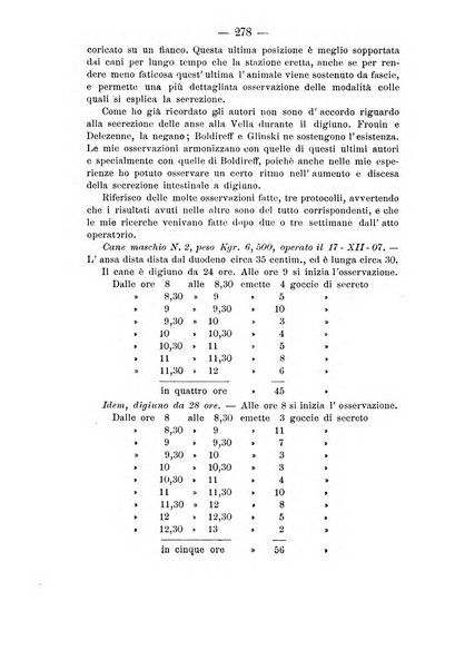 Archivio di farmacologia sperimentale e scienze affini