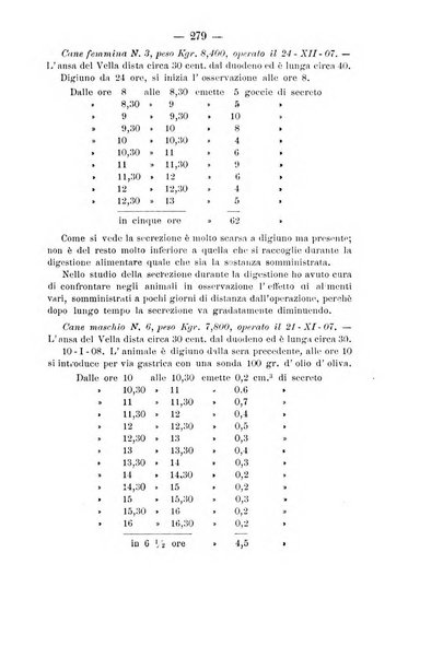 Archivio di farmacologia sperimentale e scienze affini