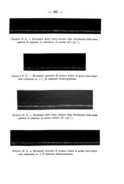 Archivio di farmacologia sperimentale e scienze affini