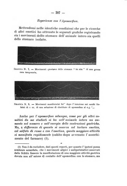 Archivio di farmacologia sperimentale e scienze affini