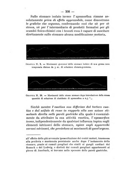 Archivio di farmacologia sperimentale e scienze affini