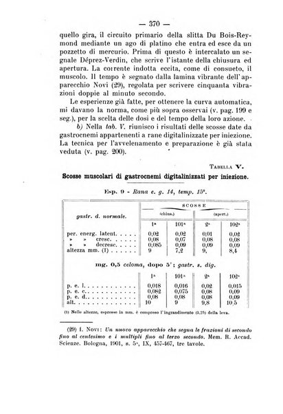 Archivio di farmacologia sperimentale e scienze affini