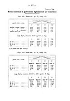 giornale/PUV0140996/1910/V.1/00000415