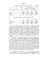 giornale/PUV0140996/1910/V.1/00000416