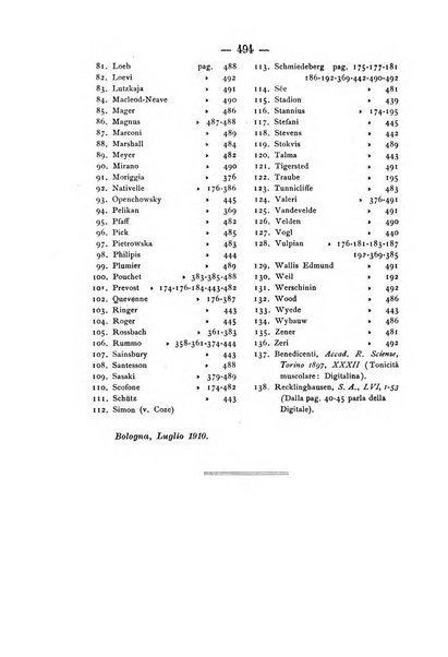 Archivio di farmacologia sperimentale e scienze affini