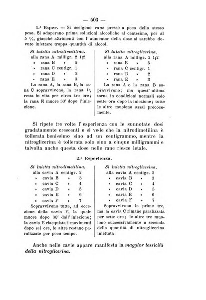 Archivio di farmacologia sperimentale e scienze affini