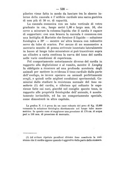 Archivio di farmacologia sperimentale e scienze affini