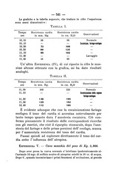 Archivio di farmacologia sperimentale e scienze affini