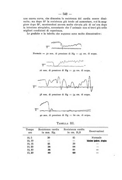 Archivio di farmacologia sperimentale e scienze affini