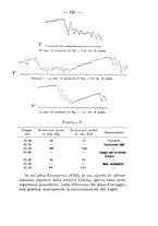 giornale/PUV0140996/1910/V.1/00000601