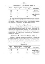 giornale/PUV0140996/1910/V.1/00000602