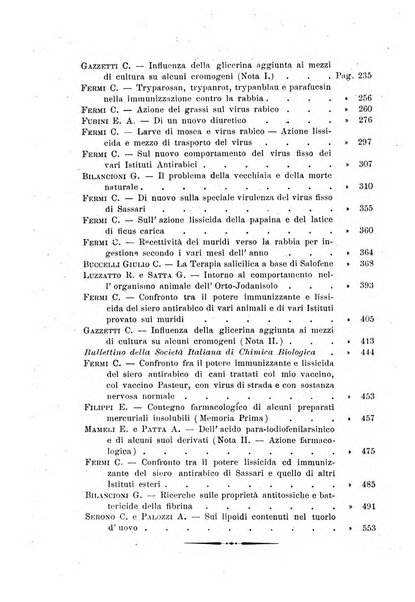 Archivio di farmacologia sperimentale e scienze affini