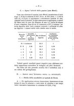 giornale/PUV0140996/1911/V.1/00000018