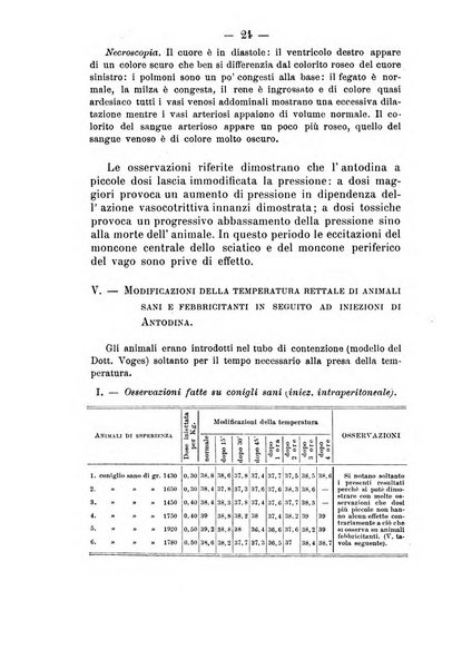 Archivio di farmacologia sperimentale e scienze affini