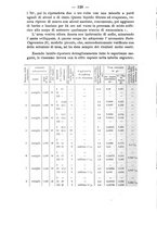 giornale/PUV0140996/1911/V.1/00000142
