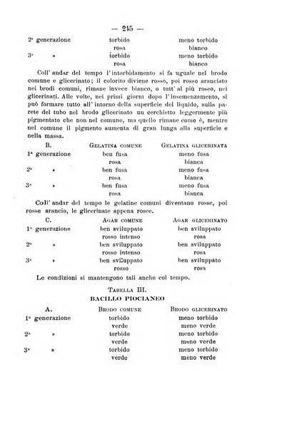 Archivio di farmacologia sperimentale e scienze affini