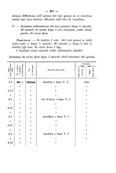 Archivio di farmacologia sperimentale e scienze affini