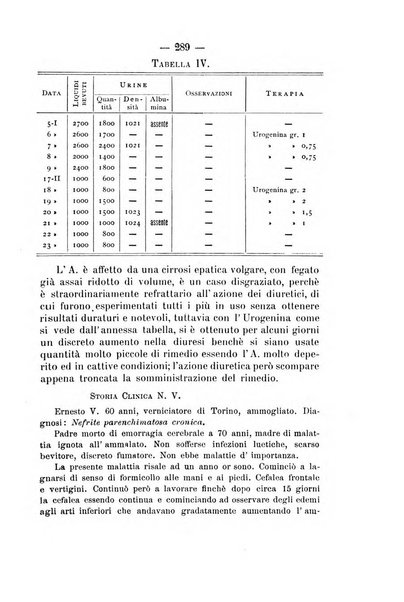 Archivio di farmacologia sperimentale e scienze affini