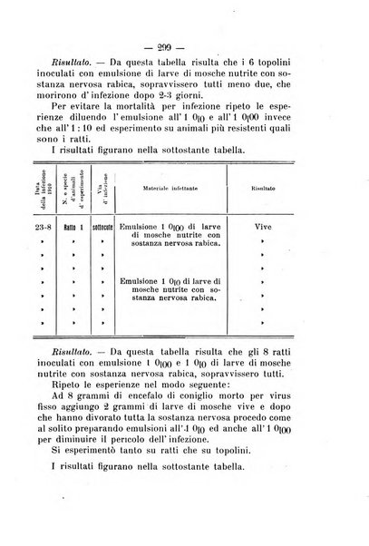 Archivio di farmacologia sperimentale e scienze affini