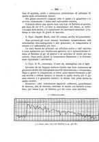 giornale/PUV0140996/1911/V.1/00000418