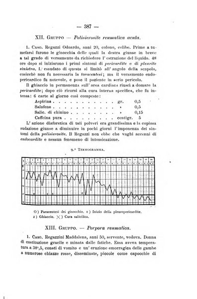 Archivio di farmacologia sperimentale e scienze affini