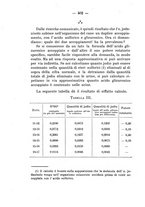 giornale/PUV0140996/1911/V.1/00000436