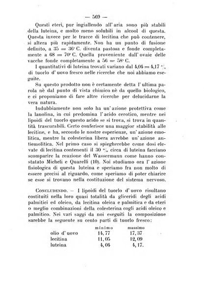 Archivio di farmacologia sperimentale e scienze affini