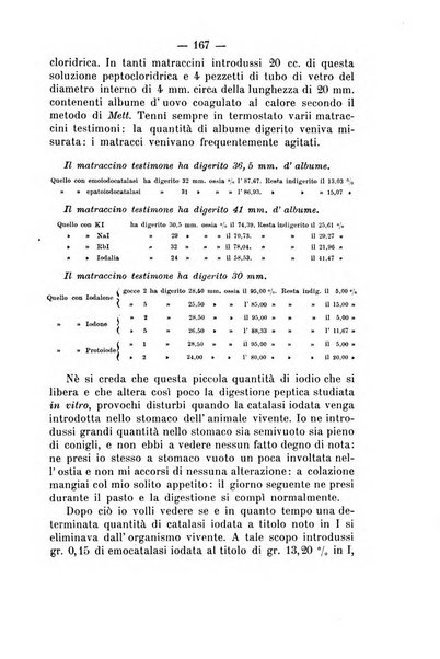 Archivio di farmacologia sperimentale e scienze affini