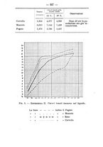 giornale/PUV0140996/1911/V.2/00000253