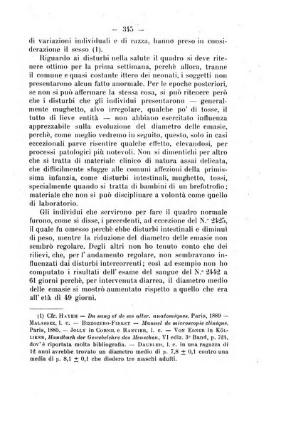 Archivio di farmacologia sperimentale e scienze affini